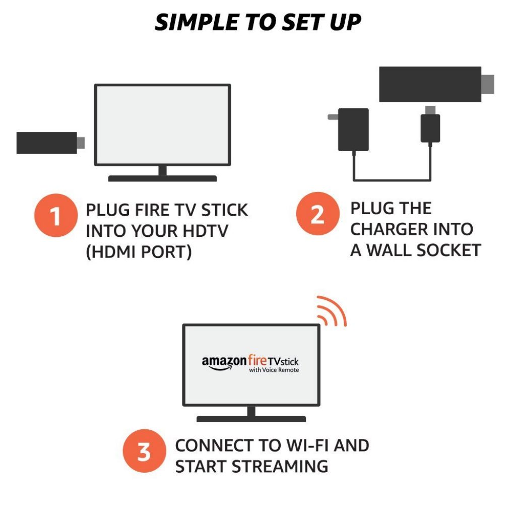 Amazon Fire TV Stick setup