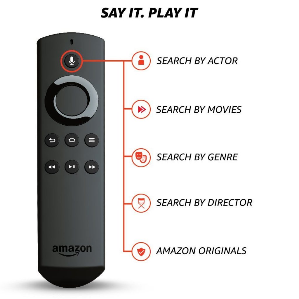 Amazon Fire TV Stick with voice remote-1