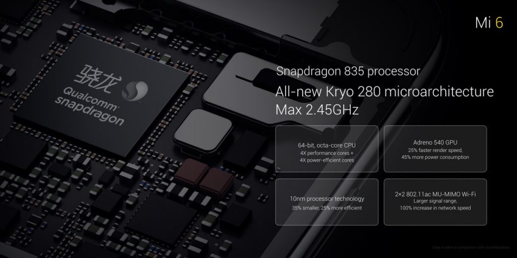 xiaomi-mi-6-snapdragon-835-soc