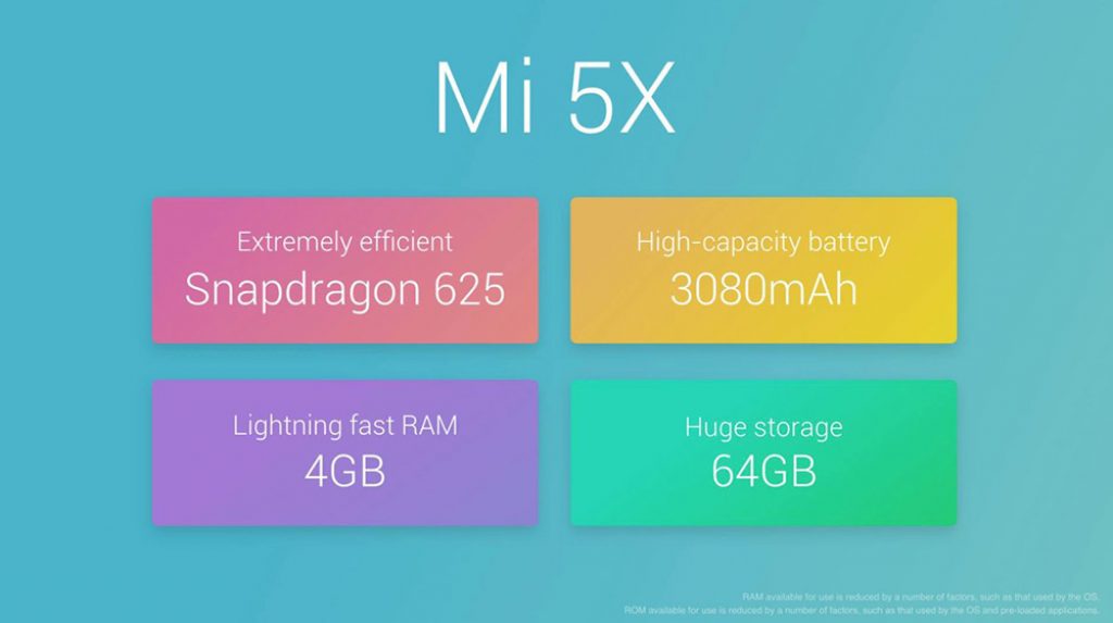 Xiaomi Mi 5x specification