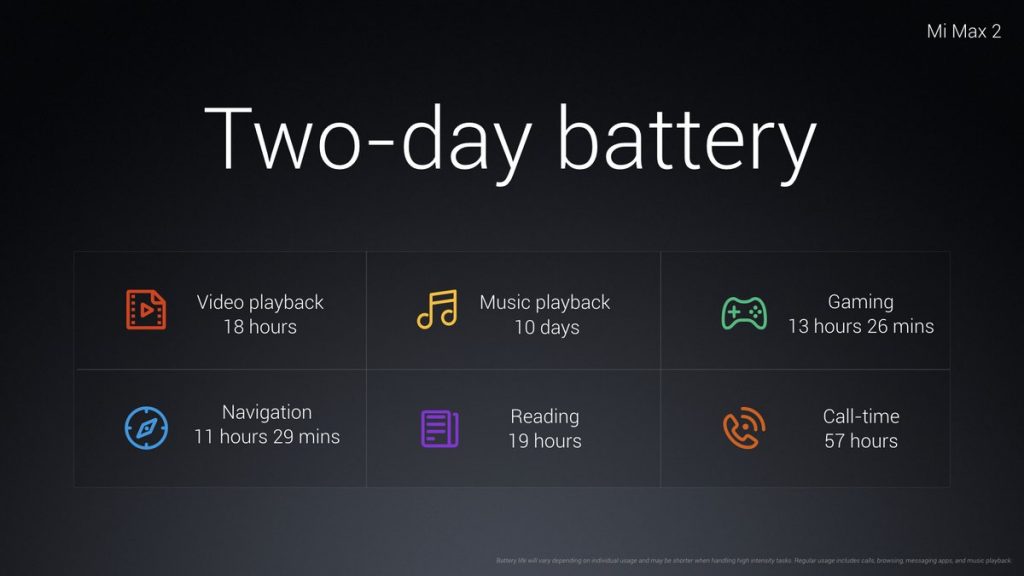 Xiaomi Mi Max 2 battery-3