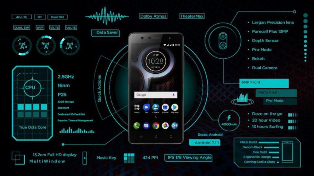 Lenovo K8 Plus specifications