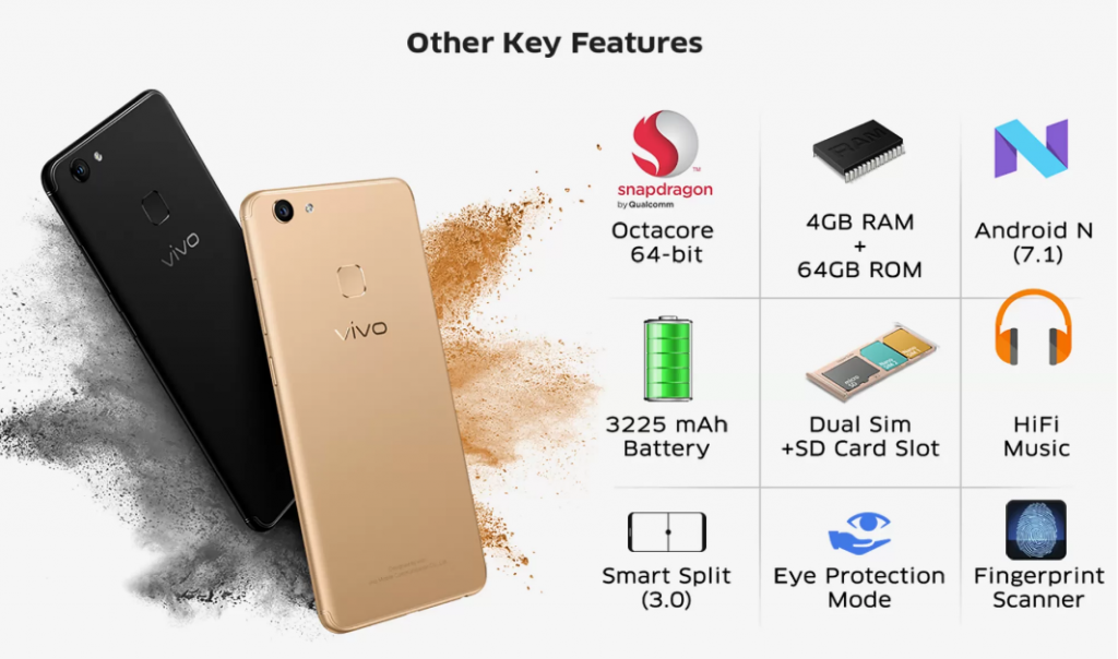 Vivo V7 Plus Specifications