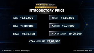 2022 Tata Altroz DCA Automatic Price list