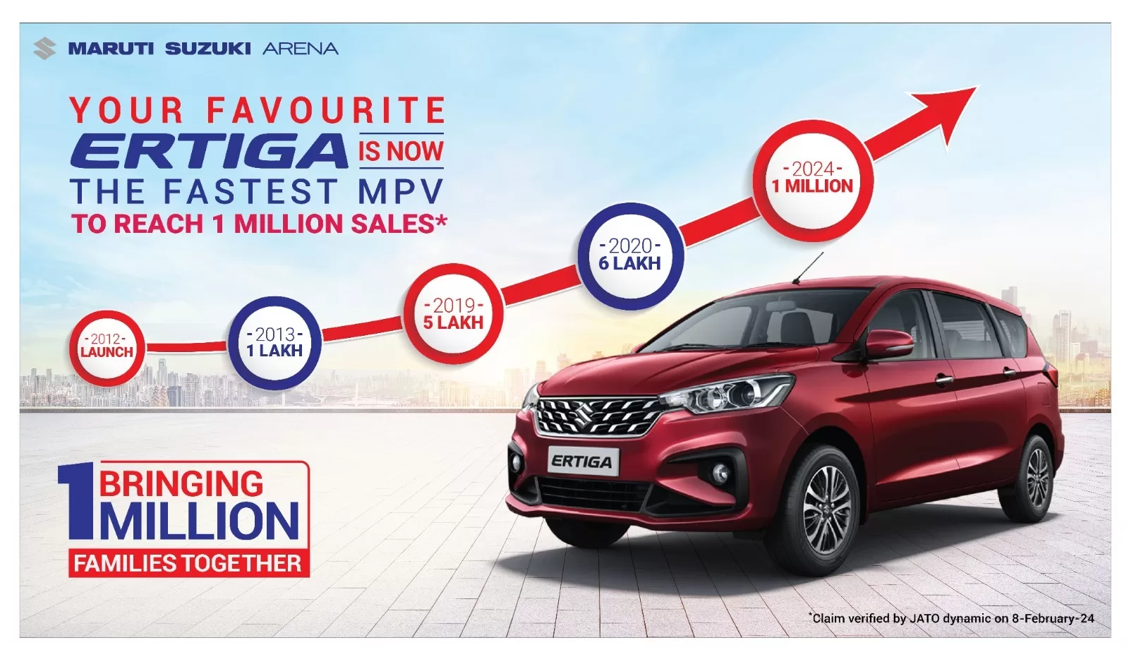 India’s fastest-selling MPV*, Maruti Suzuki Ertiga crosses 1 million sales milestone